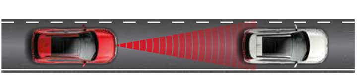 Adaptive Cruise Control System (ACC)