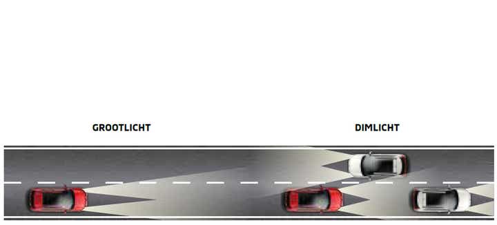 Automatic High Beam (AHB)