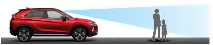 Forward Collision Mitigation System (FCM)