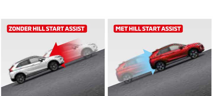 Hill Start Assist (HSA)