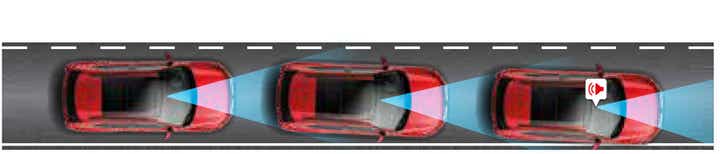 Lane Departure Warning (LDW)