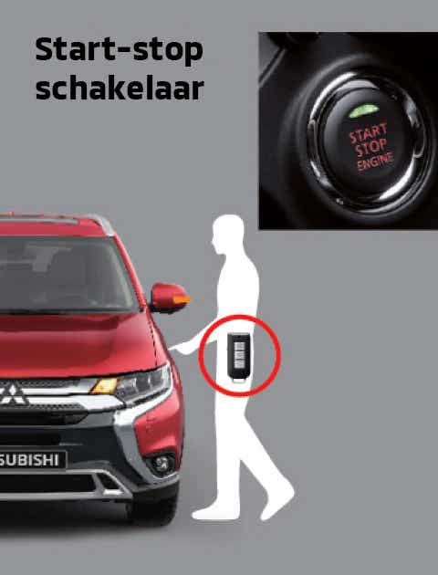 Keyless operation system (KOS)
