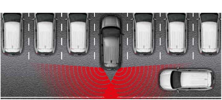 REAR CROSS TRAFFIC ALERT (RCTA)