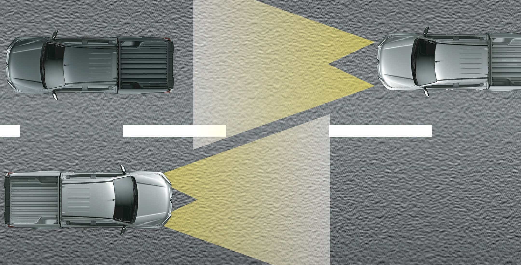Automatic High beam (AHB)